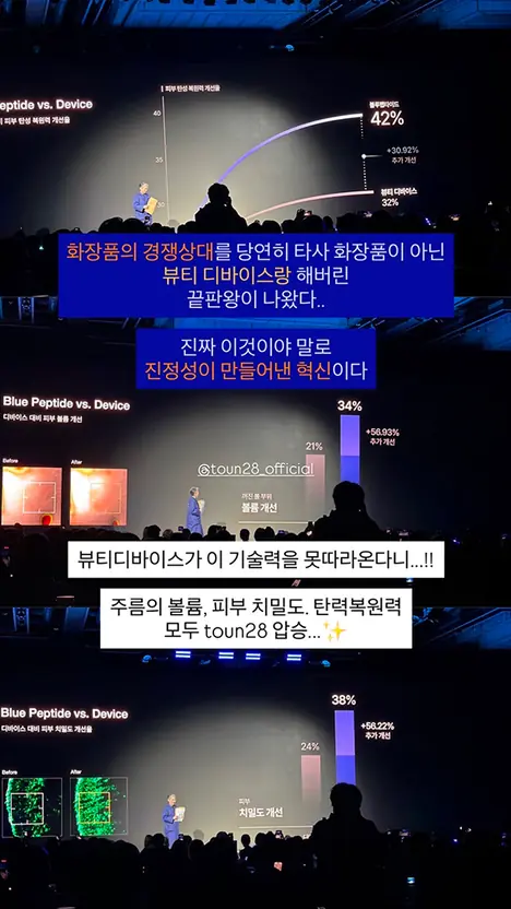 볼륨·치밀도 그래프 인스타그램 스토리